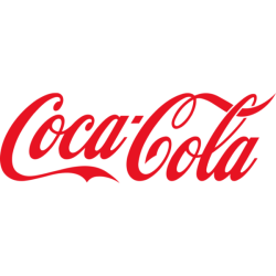 Coca-Cola Company Share Price